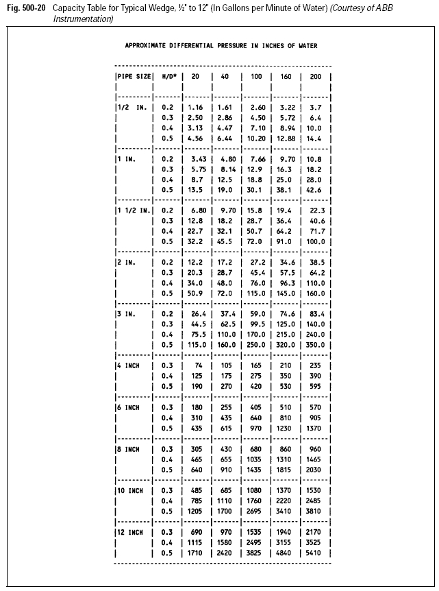 Index of /instrumentation/2018/06/