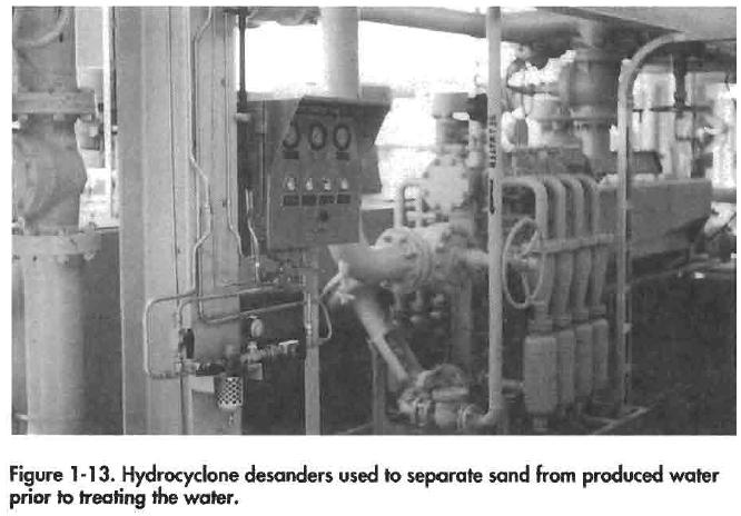 hydrocyclone-desanders