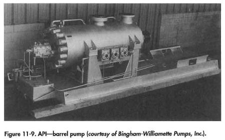 API—barrel pump (courtesy of Bingham-Williamette Pumps, Inc.).