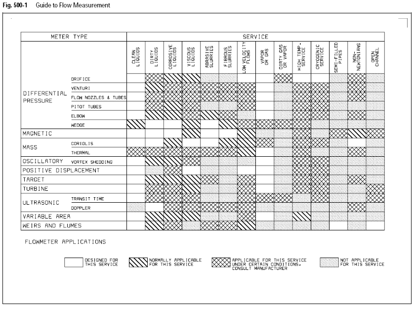 Instrumentation Guide Sheets Index of /instrumentation/2018/06/